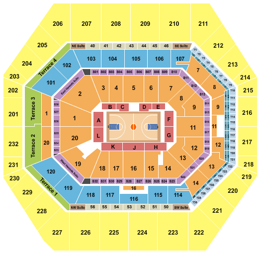 Gainbridge Fieldhouse Indiana Pacers Seating Chart